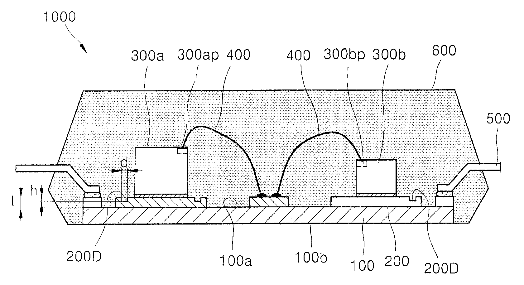 High power semiconductor package