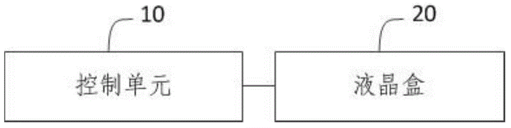 Mask plate and composition process system and method