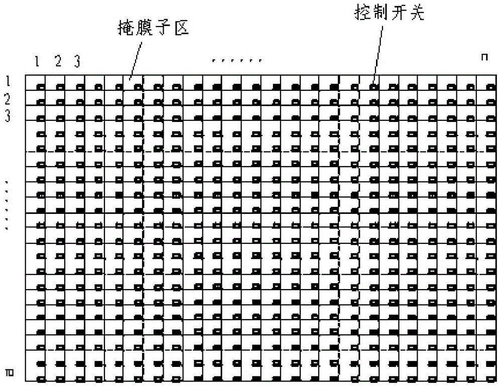 Mask plate and composition process system and method