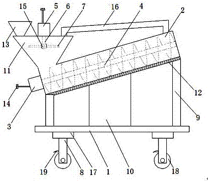 Screening equipment for organic fertilizer processing and using method of screening equipment