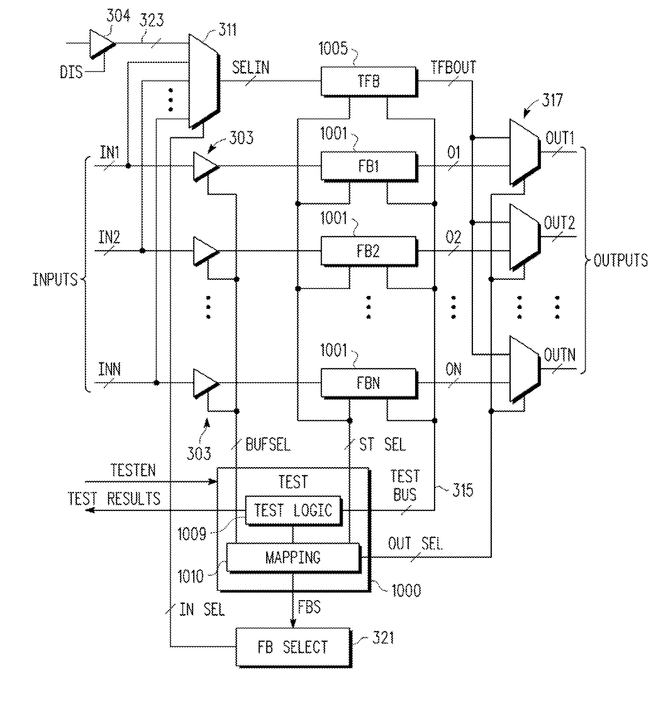 Integrated circuit with continuous testing of repetitive functional blocks