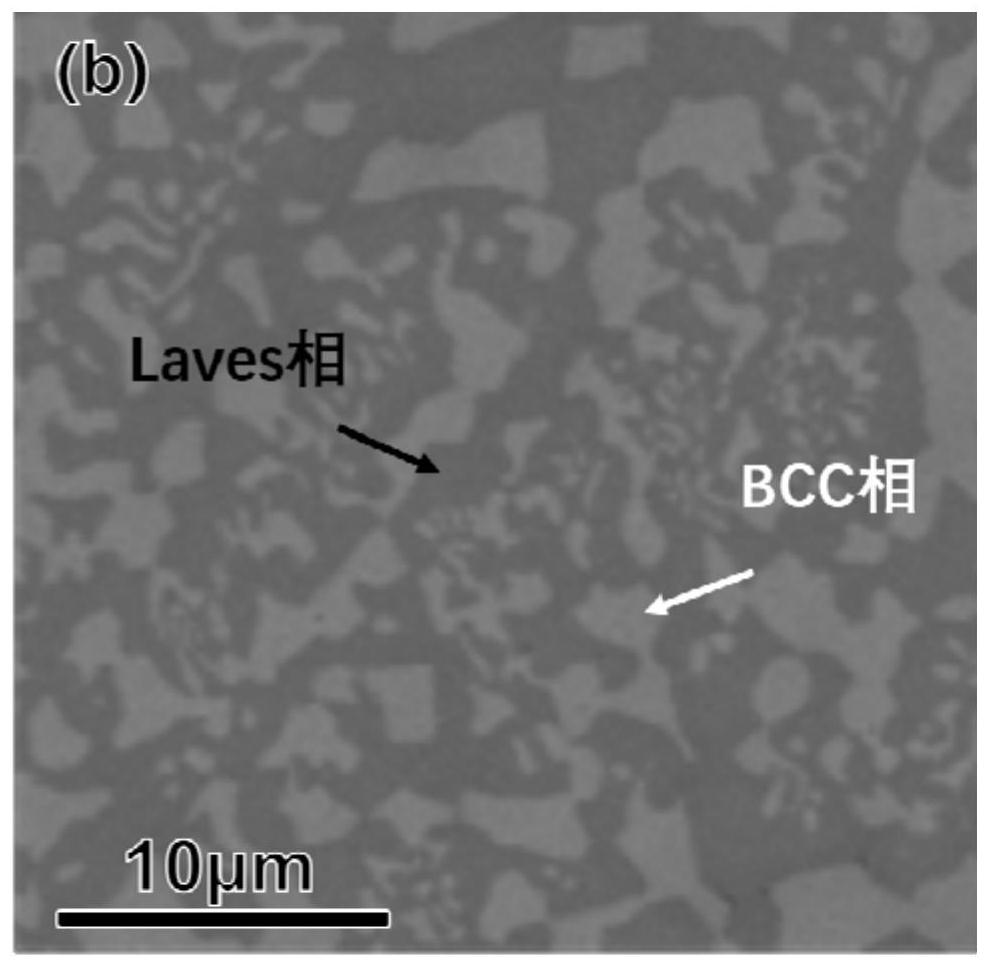 Eutectic medium-entropy alloy with high strength and high thermal stability and preparation method of eutectic medium-entropy alloy