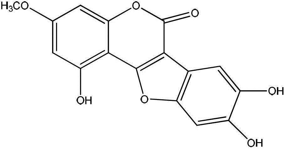 A method for large-scale preparation of wedelolide chemical reference substance