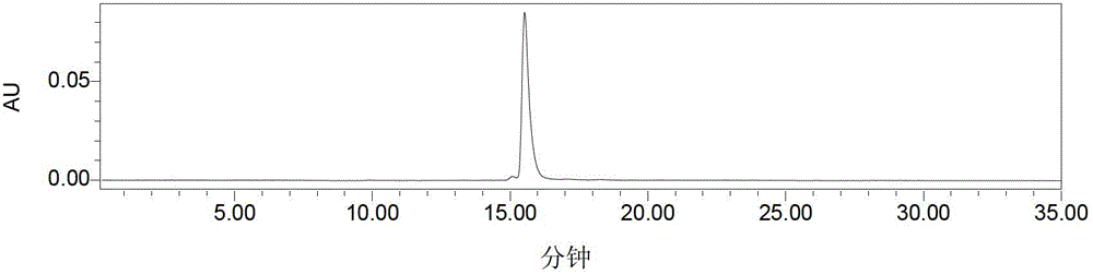 A method for large-scale preparation of wedelolide chemical reference substance