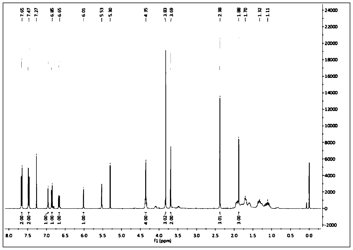 A high-strength injectable intraocular lens material and its preparation method and application