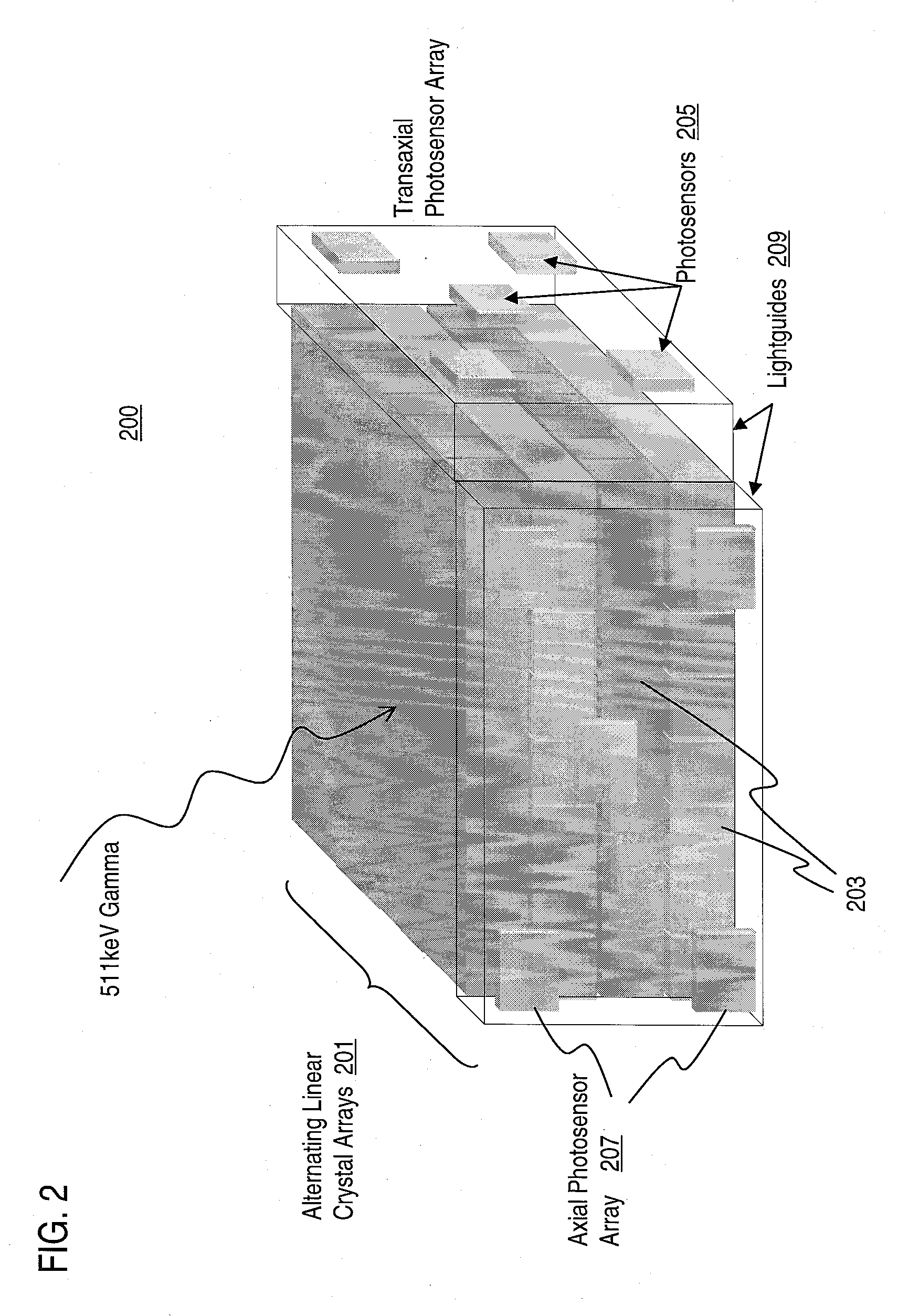 Method and Apparatus for Providing Depth-of-Interaction Detection Using Positron Emission Tomography (PET)