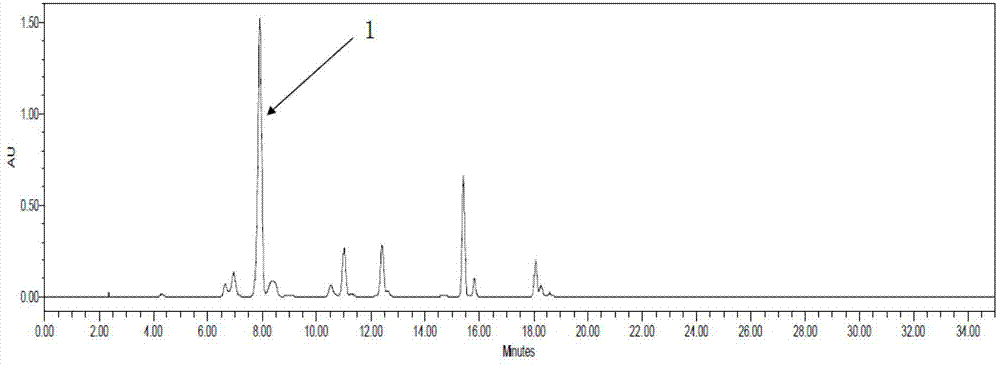 Culture method for increasing yield of fucoxanthin contained in diatom