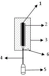 Piezoelectric strain sensor, method for testing strain sensitivity of piezoelectric strain sensor and application of piezoelectric strain sensor