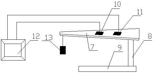 Piezoelectric strain sensor, method for testing strain sensitivity of piezoelectric strain sensor and application of piezoelectric strain sensor