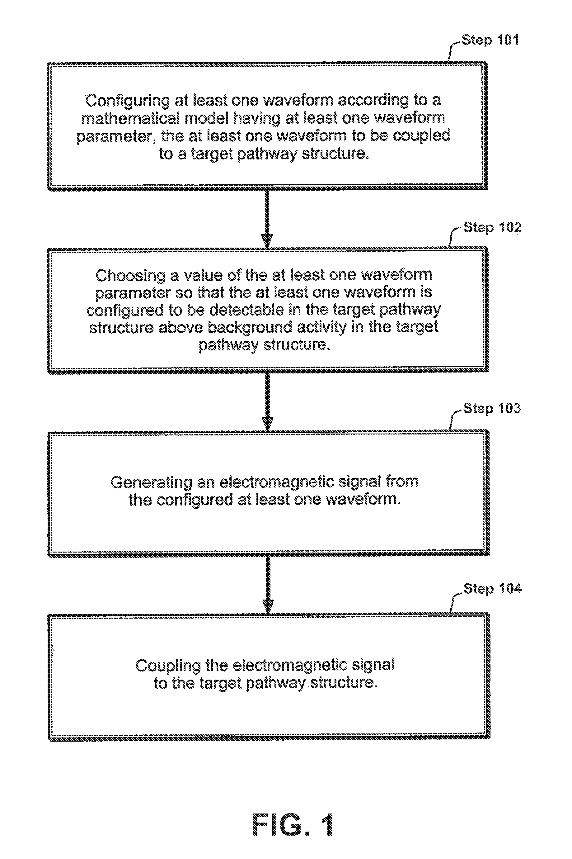 Apparatus and method for electromagnetic treatment of neurological injury or condition caused by a stroke