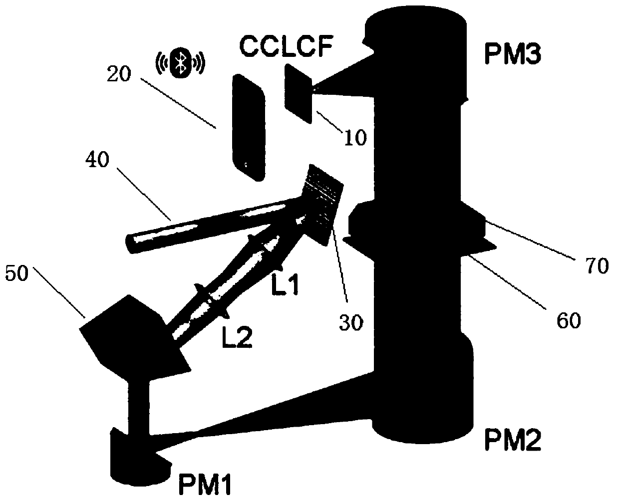 Visual terahertz power meter based on cholesteric liquid crystal and testing method thereof