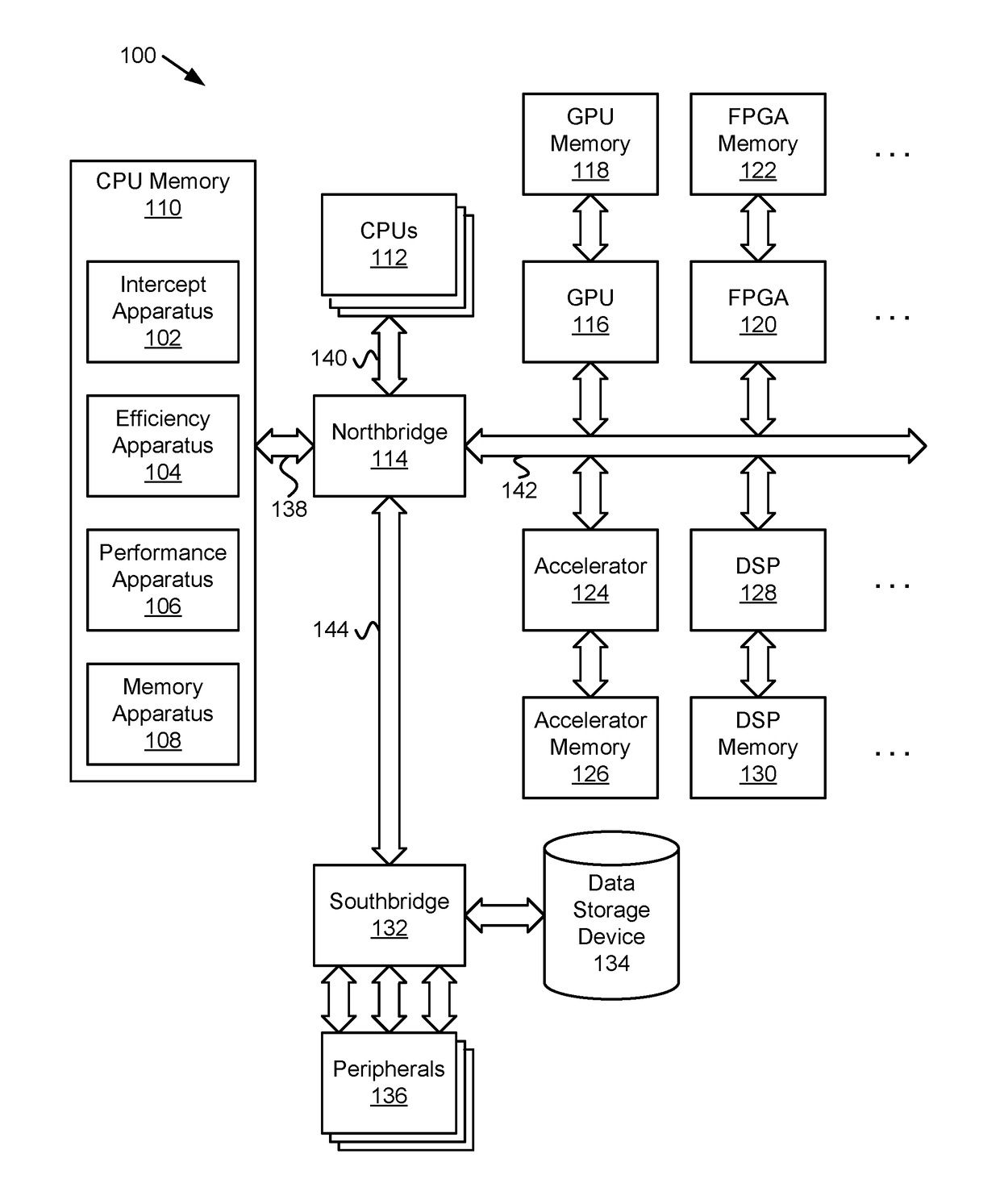 Workload placement based on heterogeneous compute performance per watt