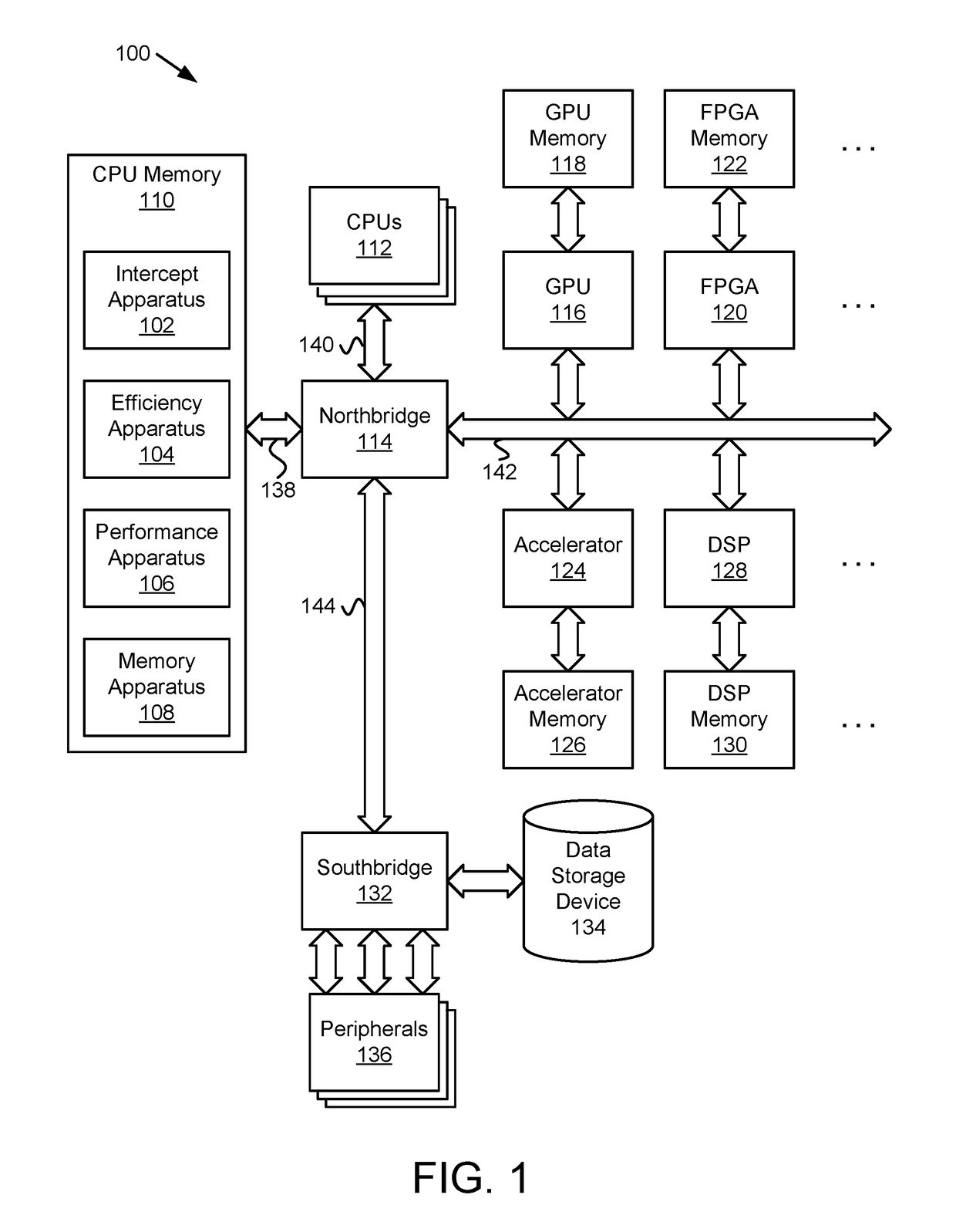 Workload placement based on heterogeneous compute performance per watt