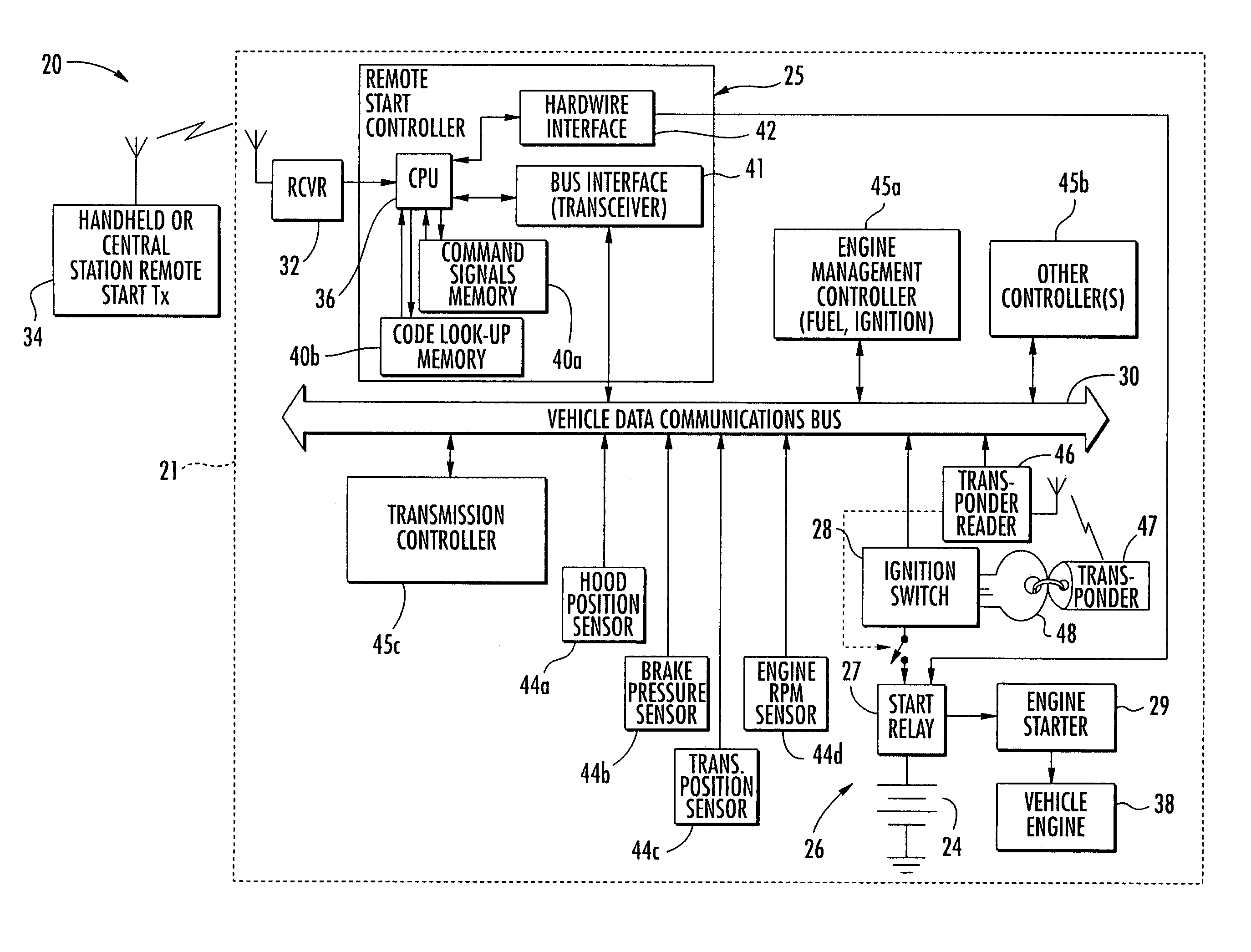 Remote start control system including an engine speed data bus reader and related methods