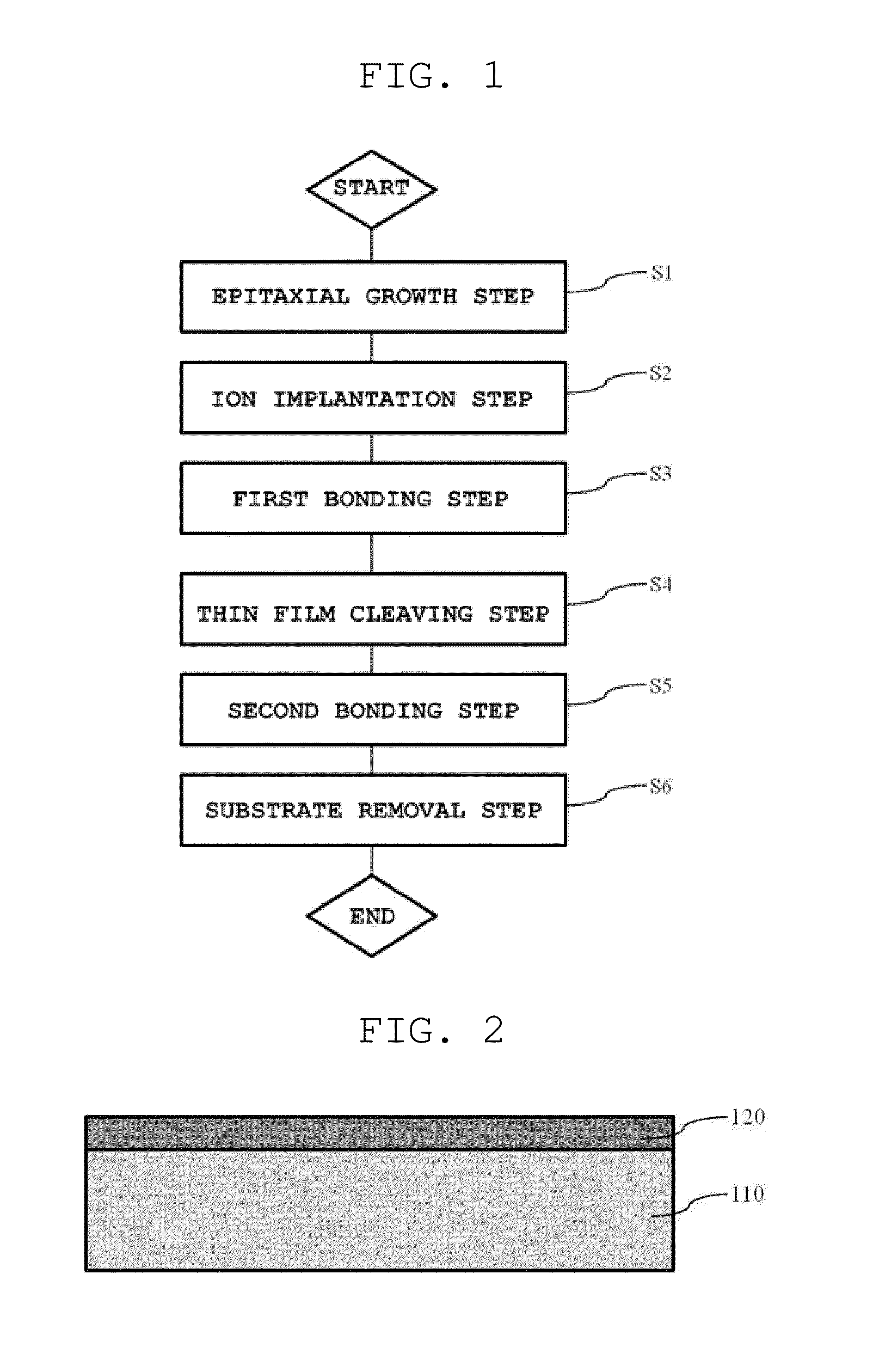 Method Of Manufacturing Thin-Film Bonded Substrate Used For Semiconductor Device