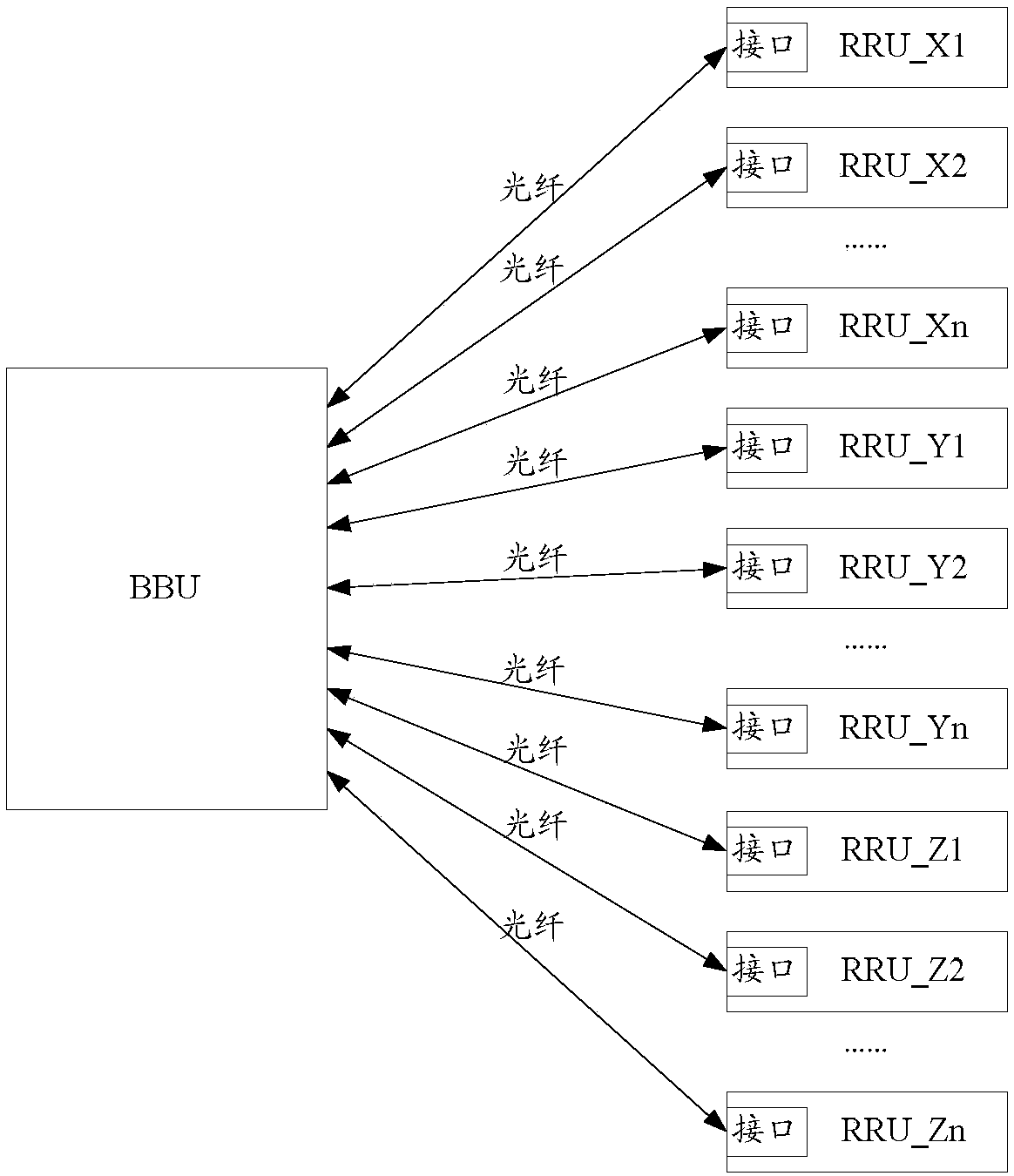 Antenna data packet transmission device and method