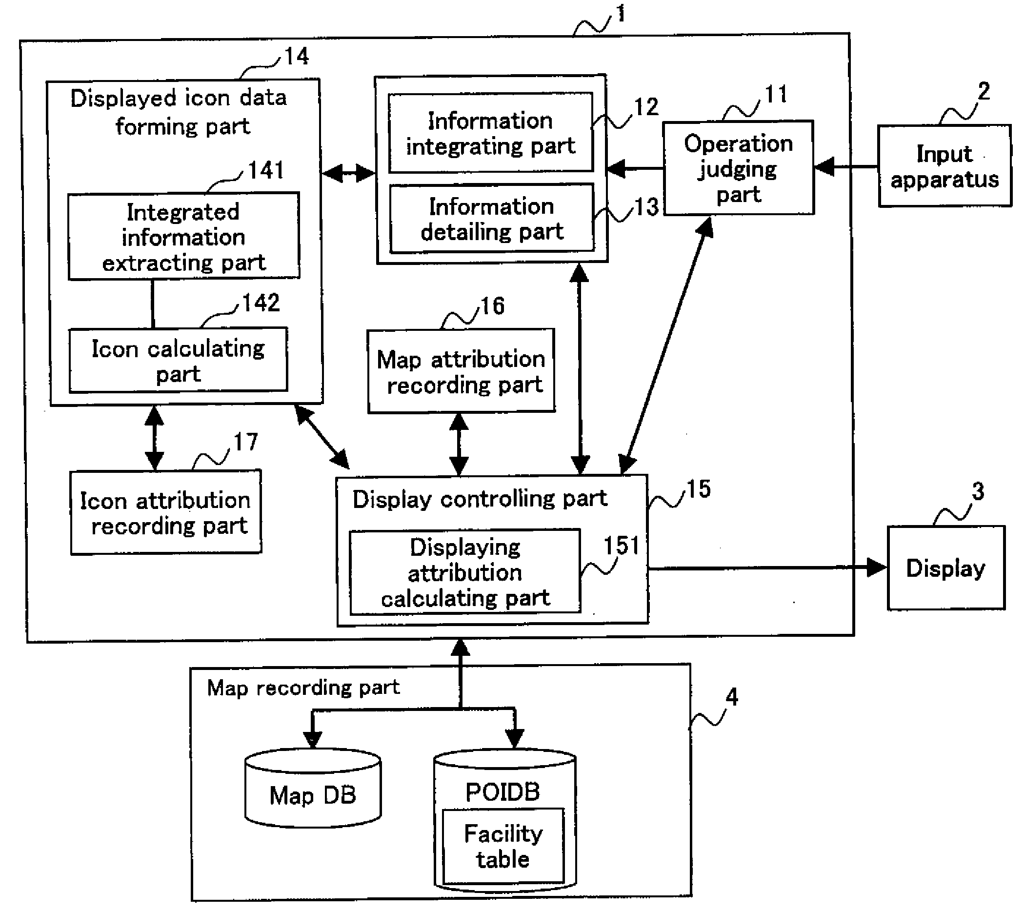 Information processing apparatus, information processing method and information processing program