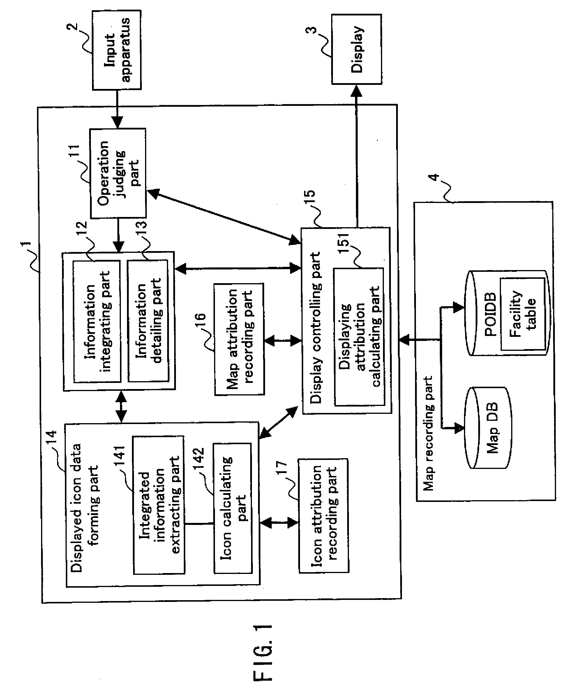 Information processing apparatus, information processing method and information processing program