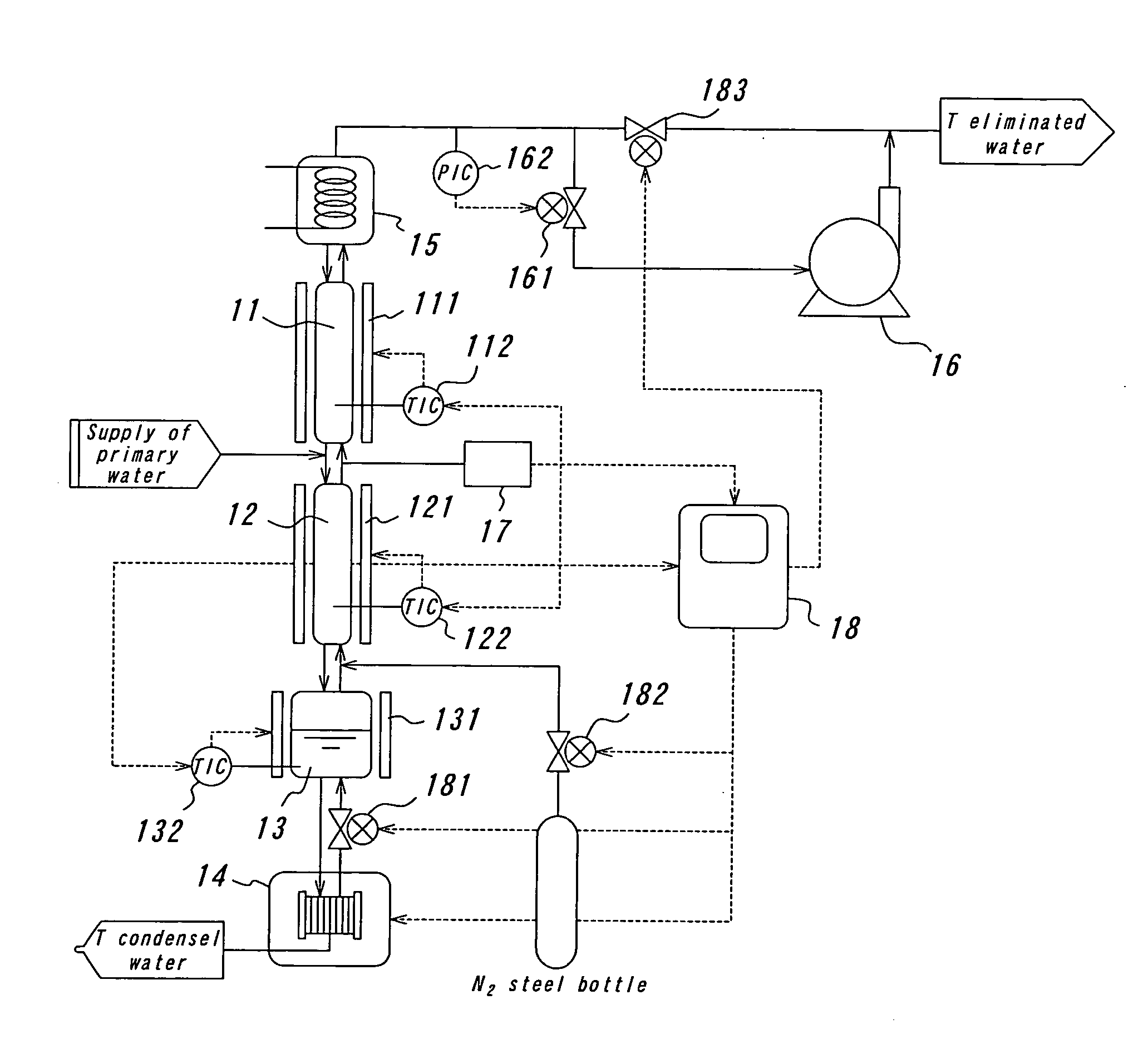 Method for separating a hydrogen isotope, and apparatus for separating the same hydrogen isotope