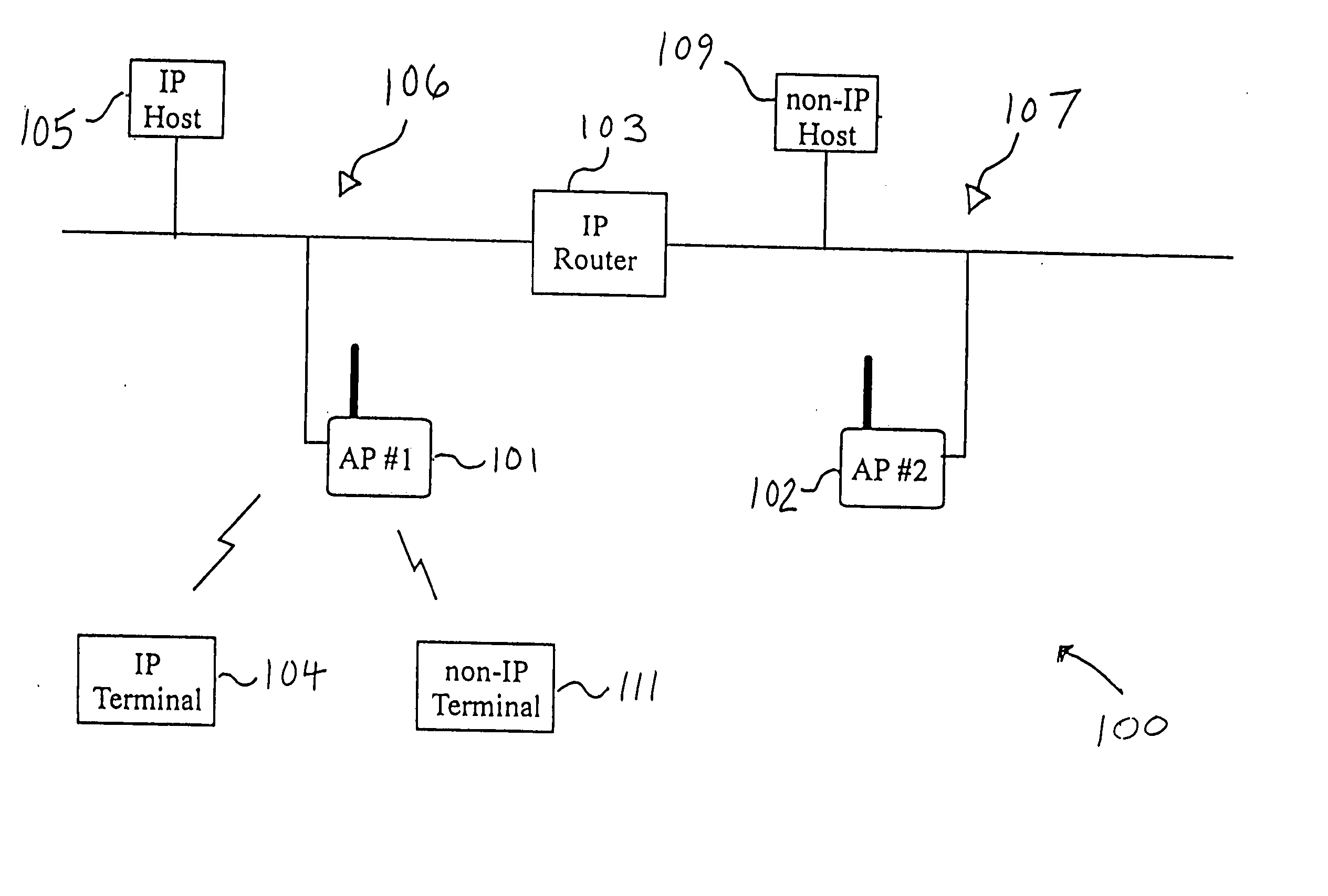 Enhanced mobility and address resolution in a wireless premises based network