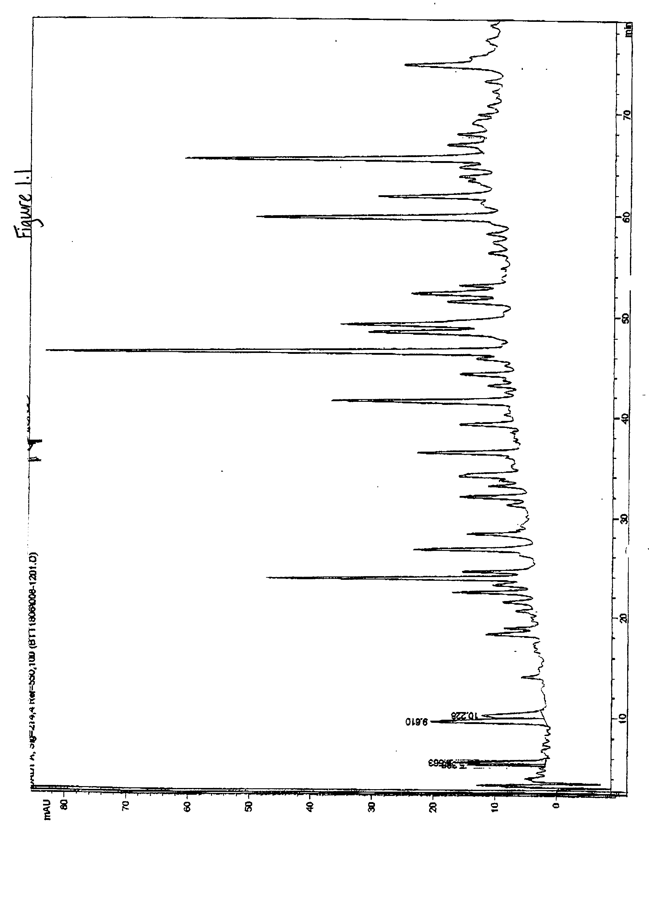 Pharmaceutical or food composition for treating pathologies associated with graft rejection or an allergic or autoimmune reaction