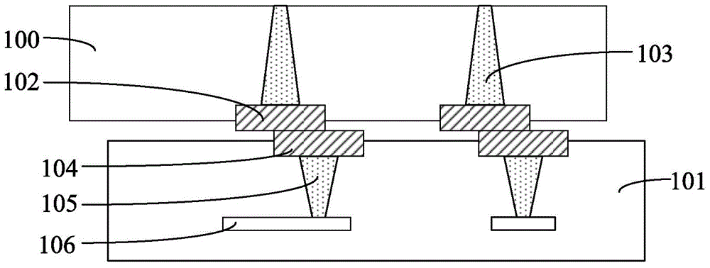 Semiconductor structure and manufacture method thereof