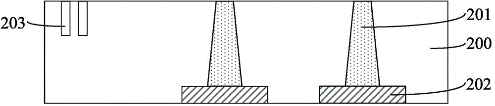 Semiconductor structure and manufacture method thereof