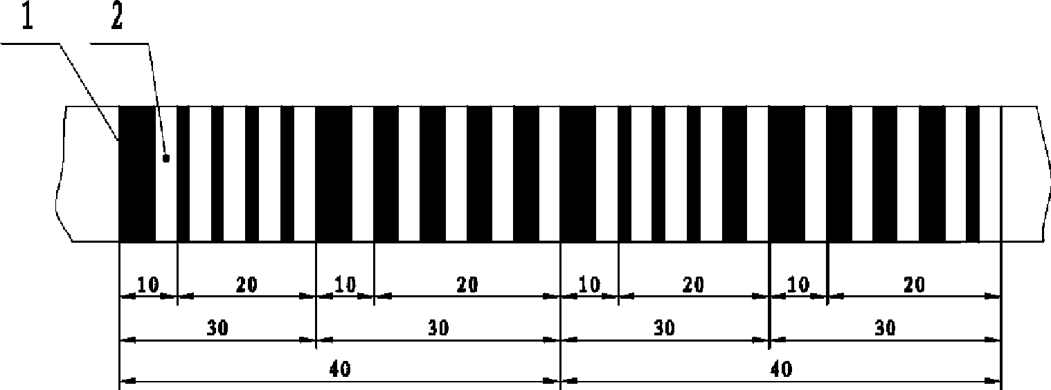 Single-code channel absolute position encoding method