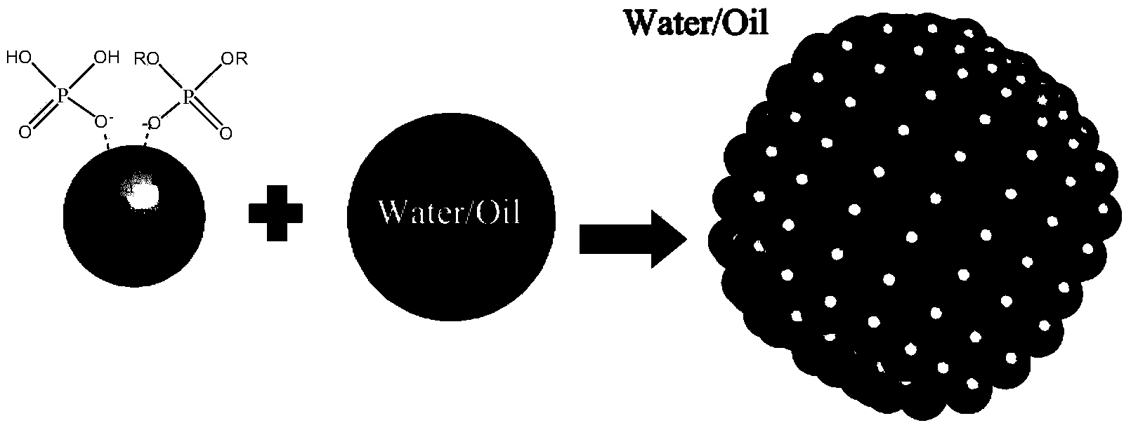 Preparation method and application of modified hydroxyapatite microcapsule biological material carrier