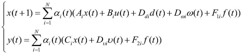 Robust fault estimation method for discrete switching system based on unknown input observer