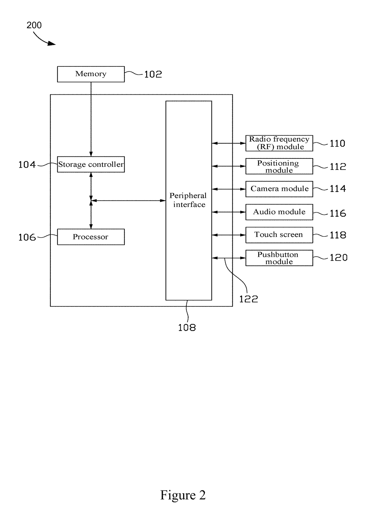 Method and apparatus for data transmission in a distributed storage system