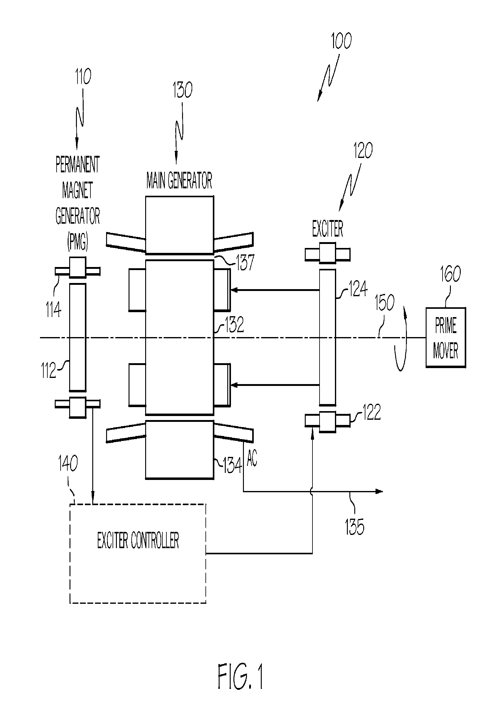 Engine start system with quadrature ac excitation