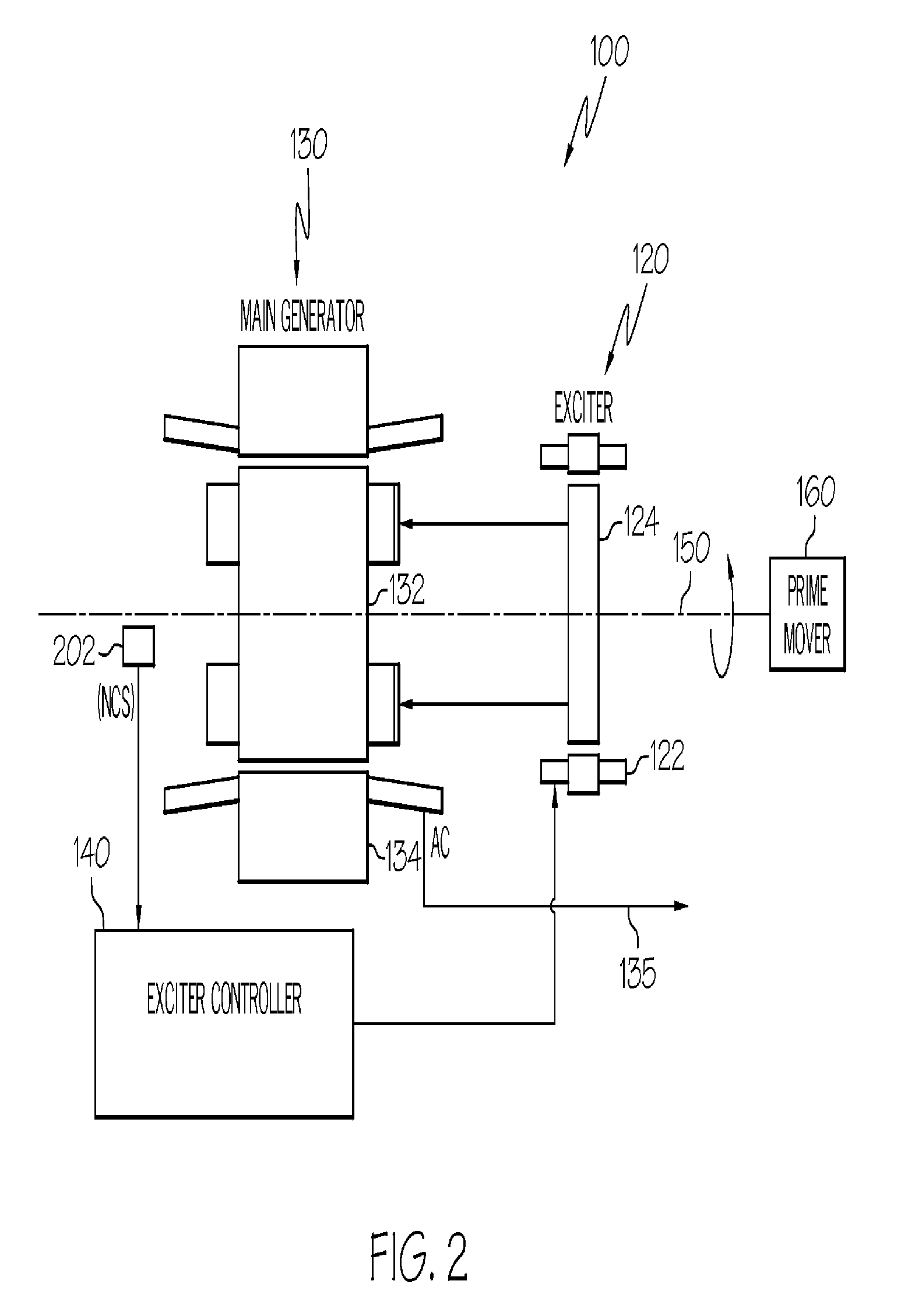 Engine start system with quadrature ac excitation