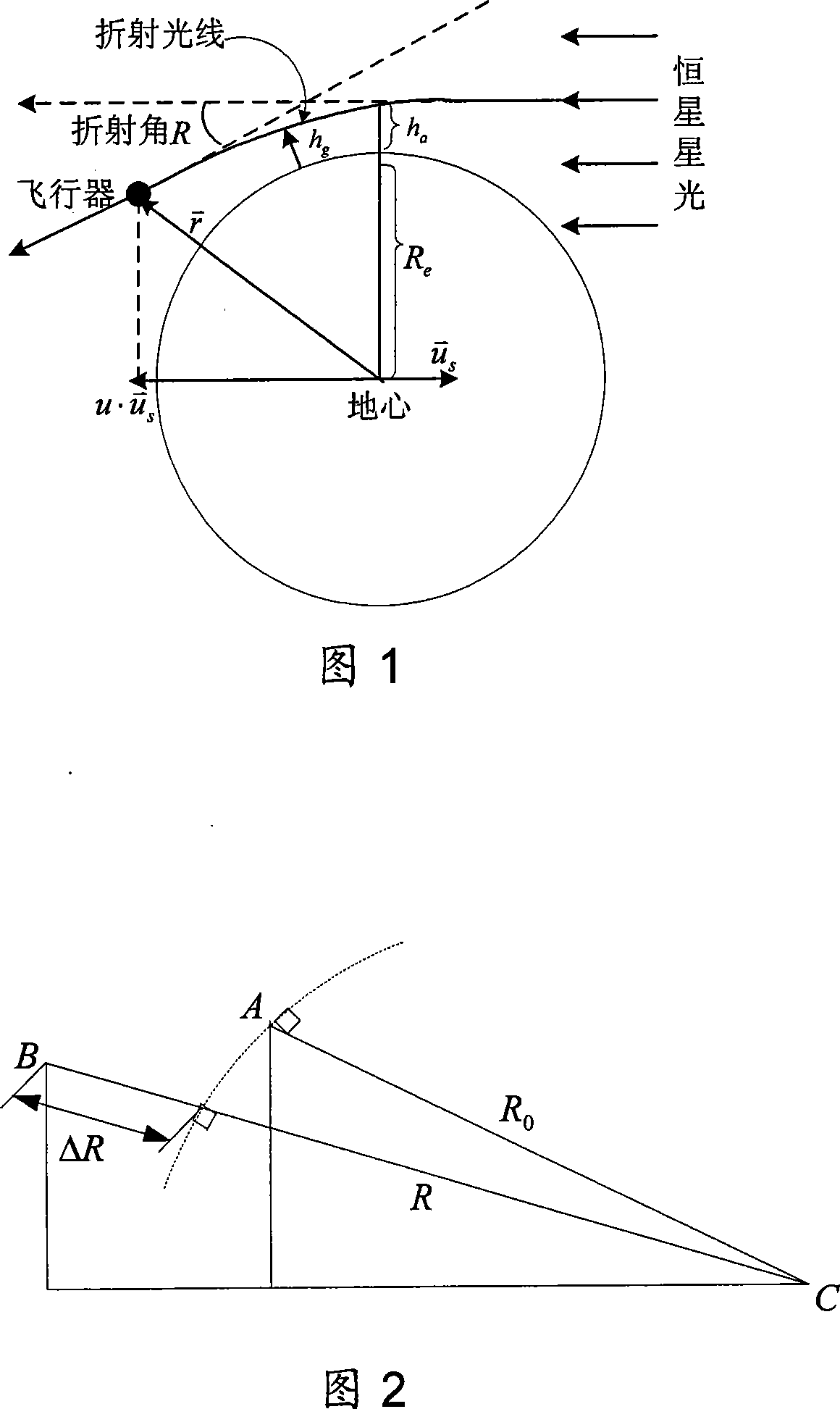 Remote high-precision independent combined navigation locating method