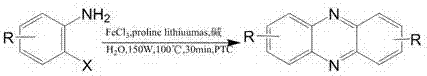 A method for catalytically synthesizing phenazine compounds under microwave irradiation in aqueous phase