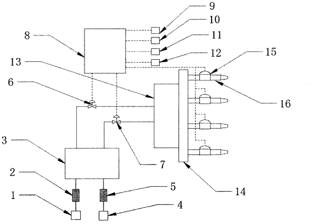 Coal mine dust reduction system