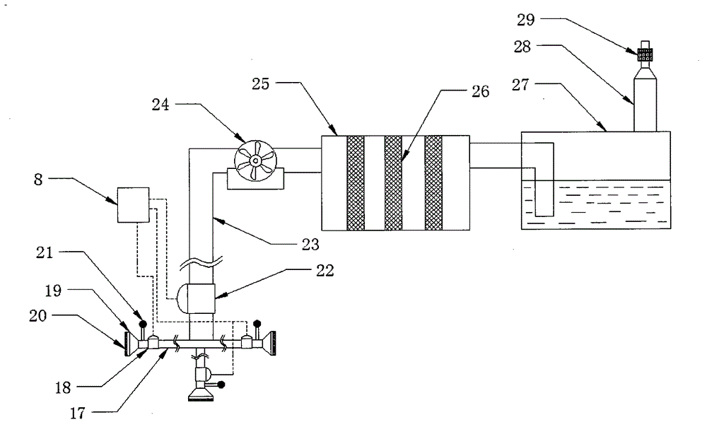 Coal mine dust reduction system