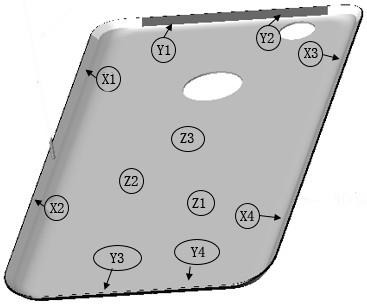 CNC machining center coordinate measuring method for 3D curved glass