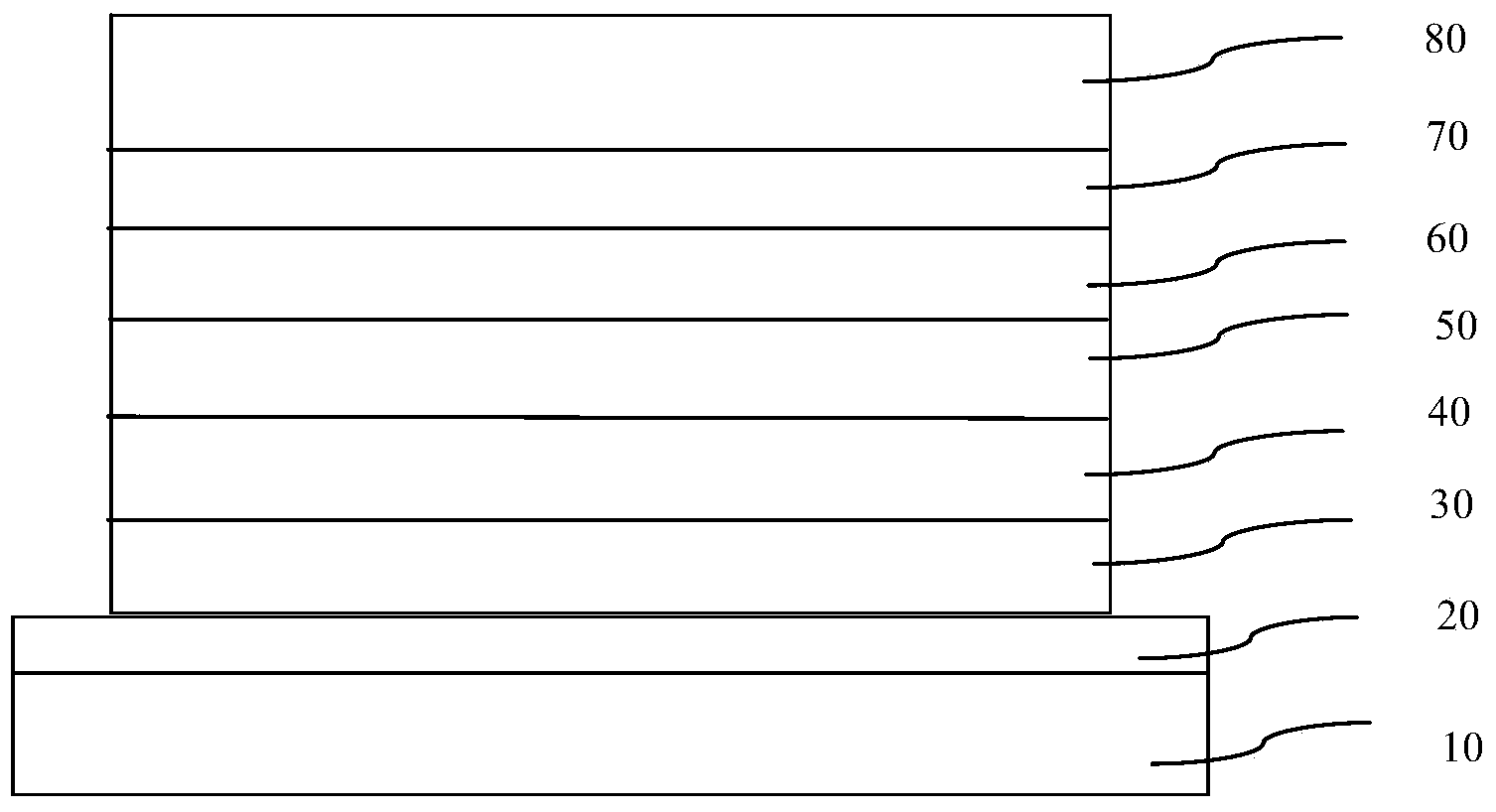 Organic electroluminescent material and organic electroluminescent device