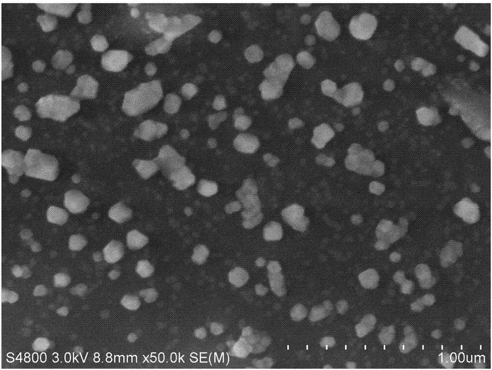 Tumor sub-acidity sensitive copper-drug commonly-coordinated self-assembled nanoparticles and application