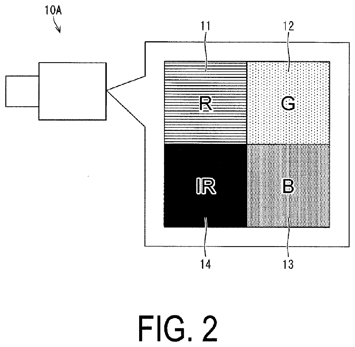 Pulse wave detection device, image analysis device, and biometric information generation system