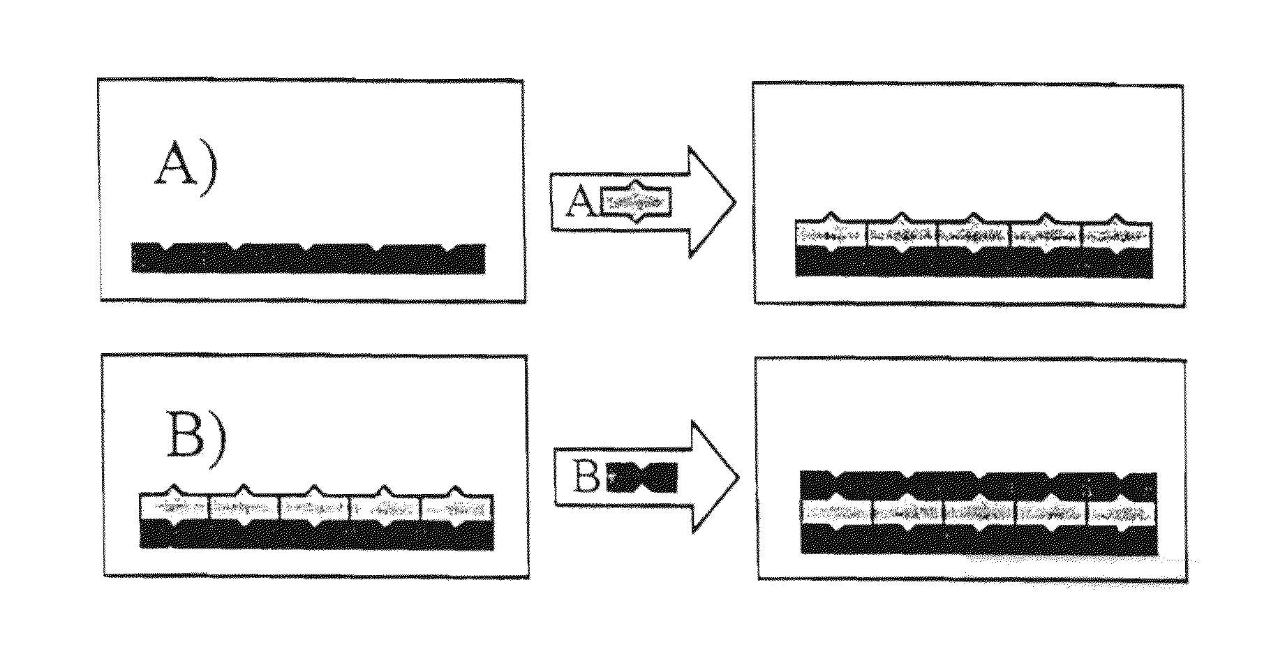 Catalytic nanoporous membranes