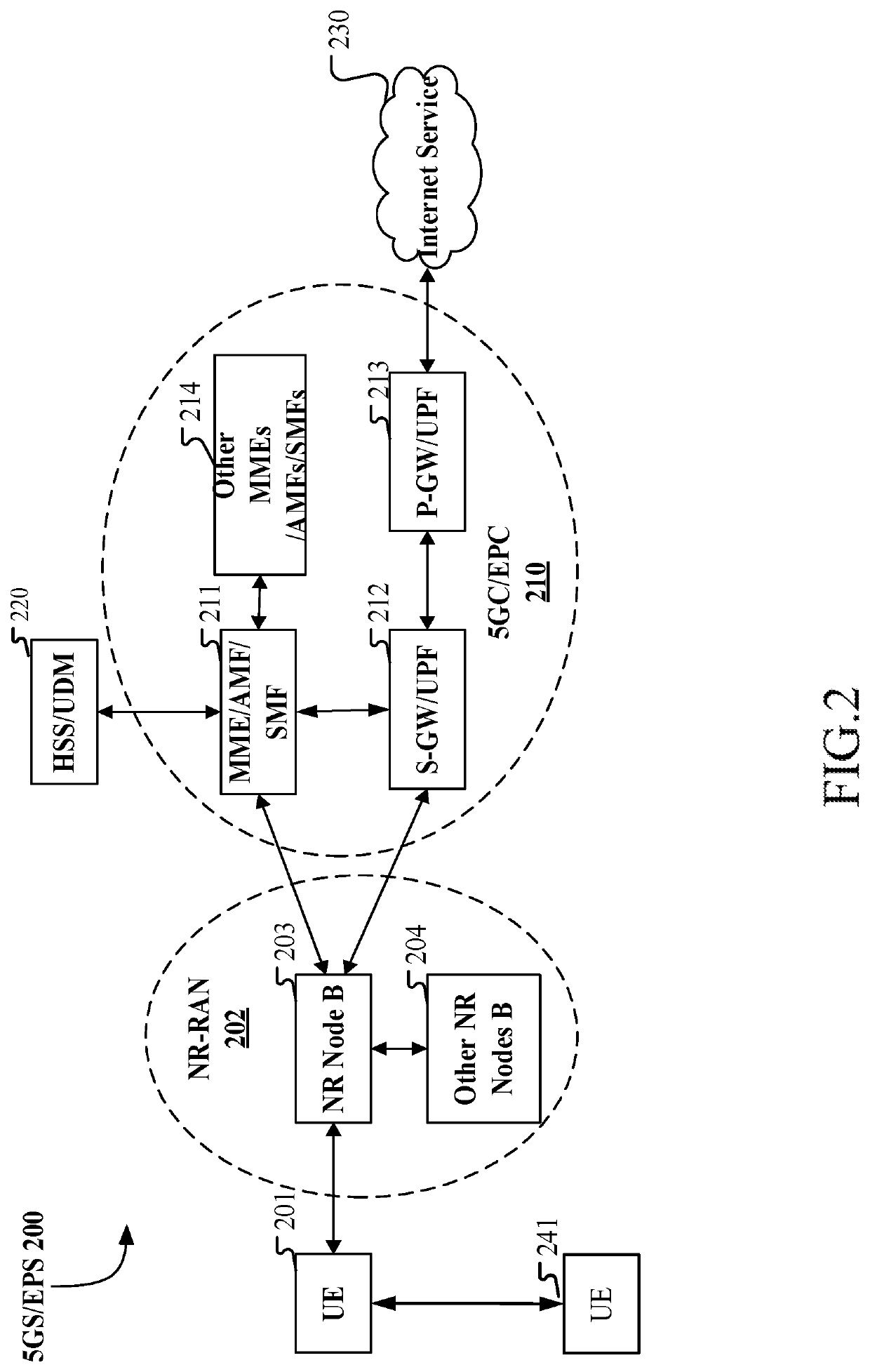 Method and device in nodes used for wireless communication