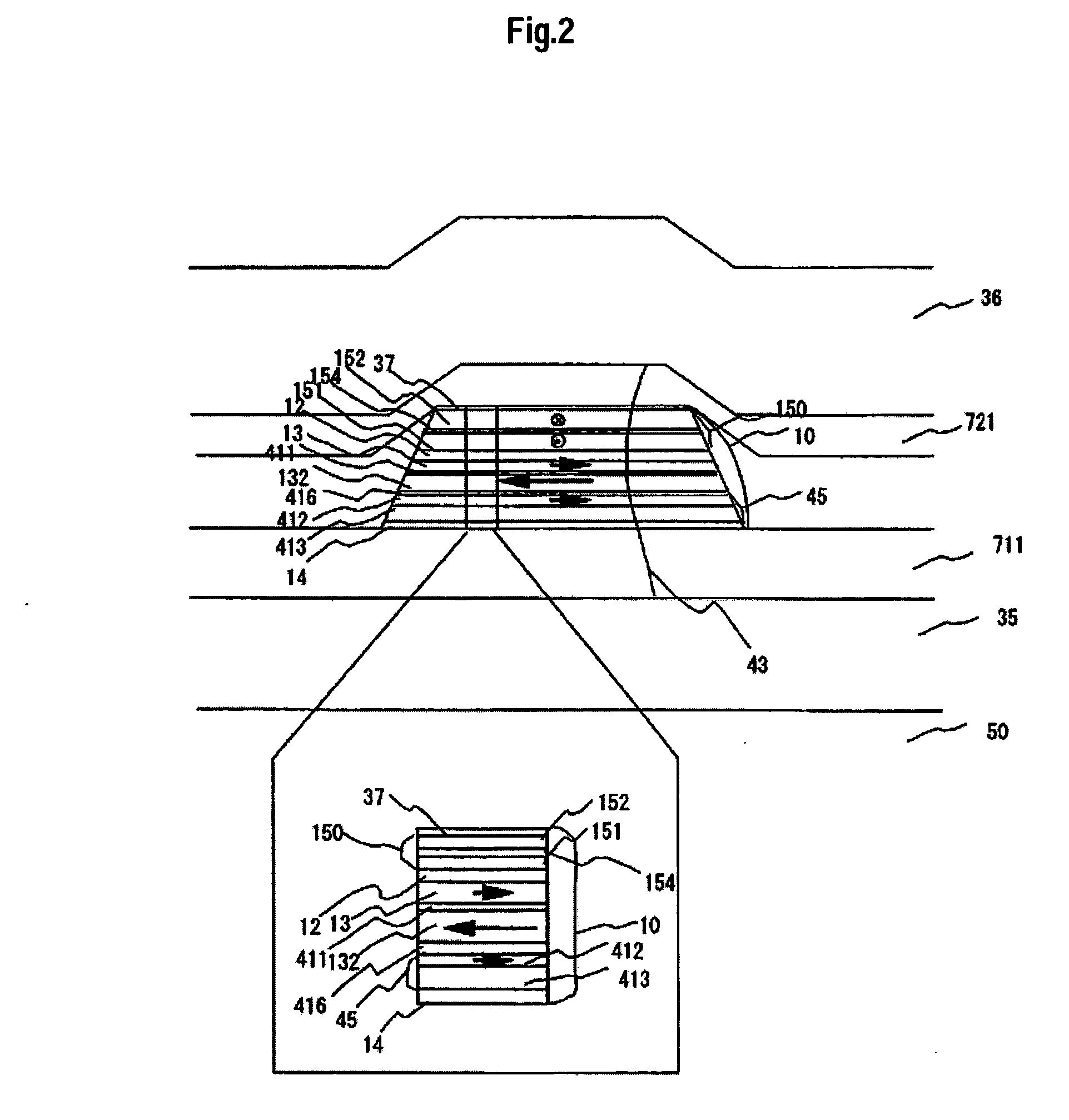 Magnetic head with domain stabilization and magnetic recording/reproducing apparatus using the same