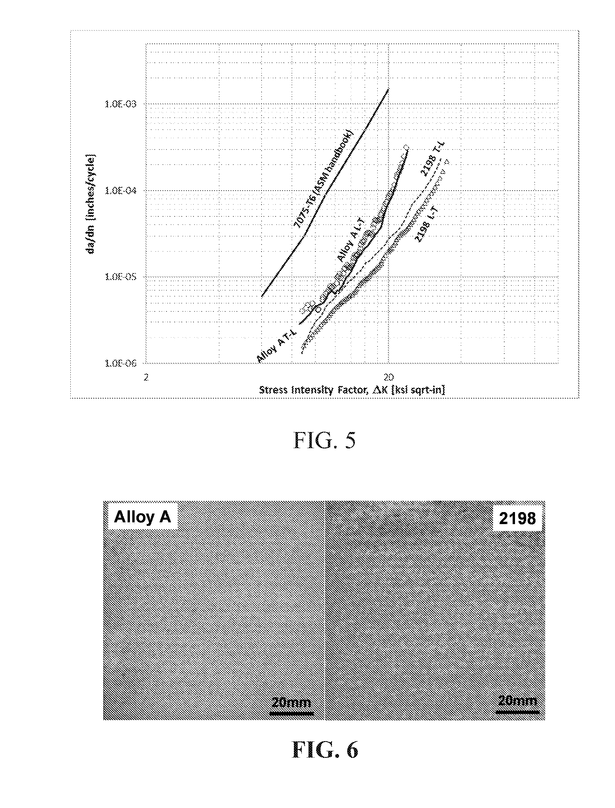 High Strength, High Formability, and Low Cost Aluminum-Lithium Alloys