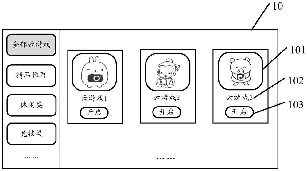 Cloud game processing method and device