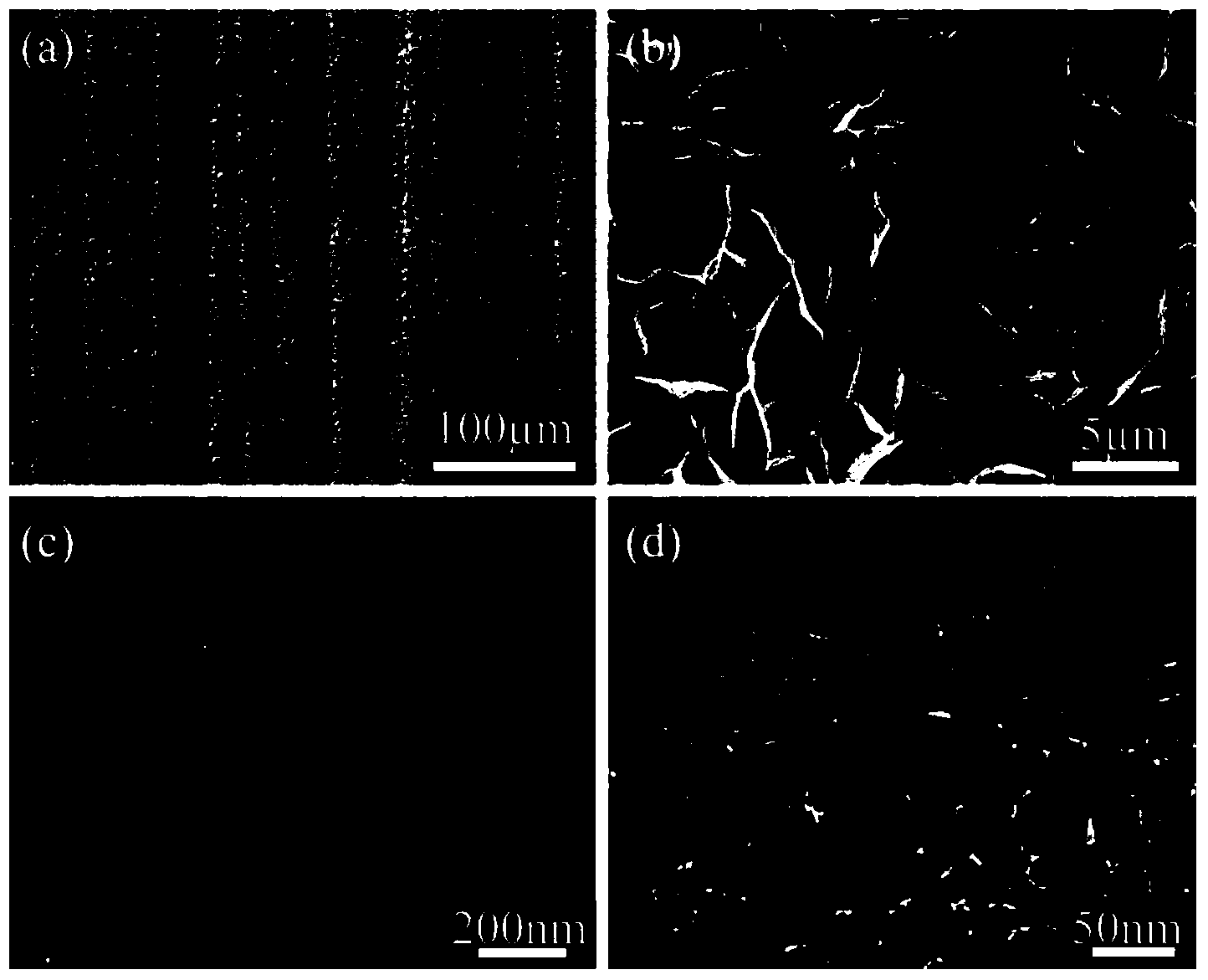 Silver nanoparticle-zinc oxide porous nanosheet-carbon fiber cloth composite substrate as well as preparation method and use of substrate