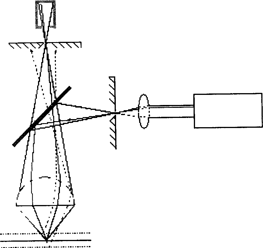 Co-optical circuit double-frequency heterodyne confocal micromeasurer