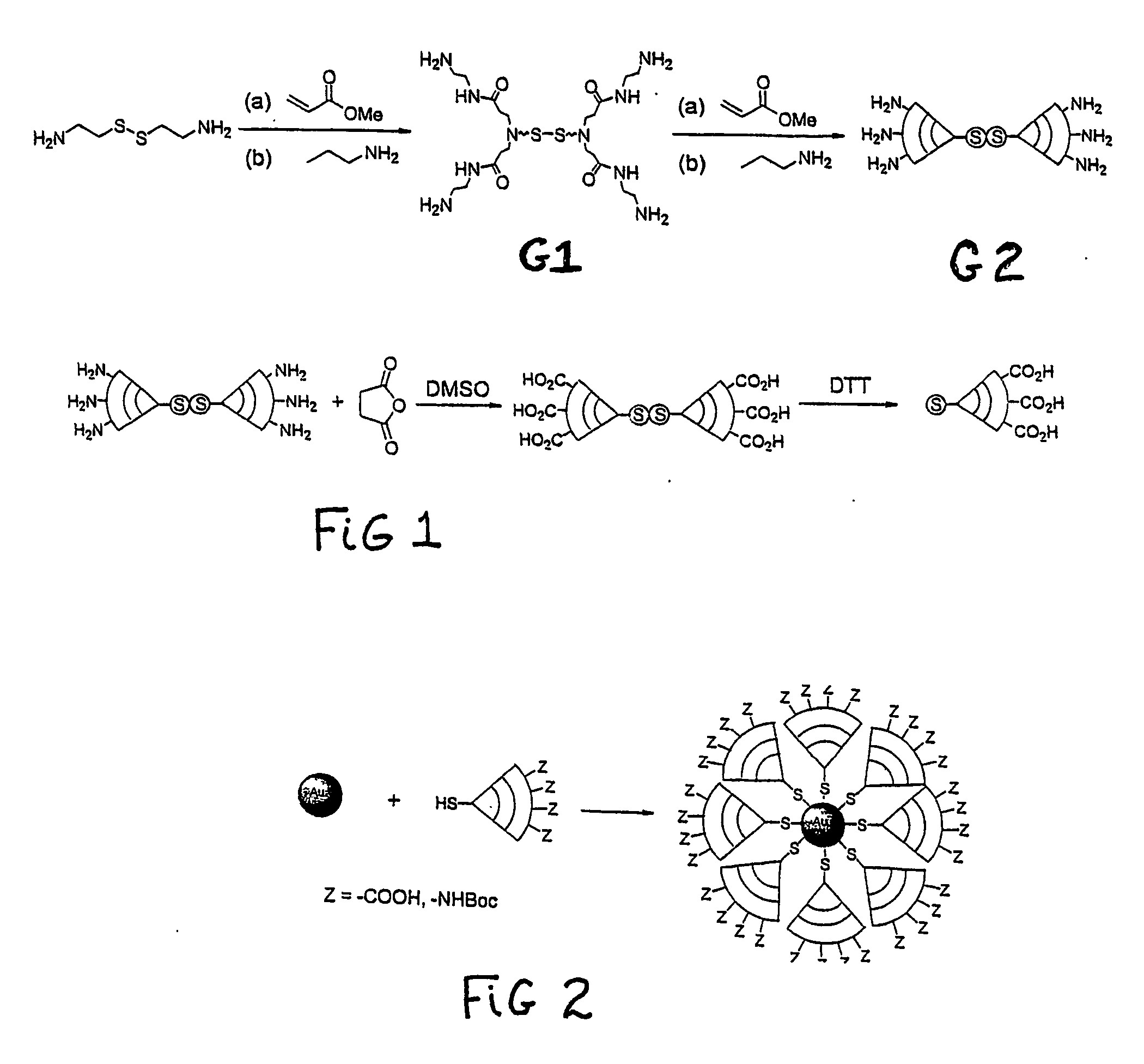 Stabilized and chemically functionalized nanoparticles