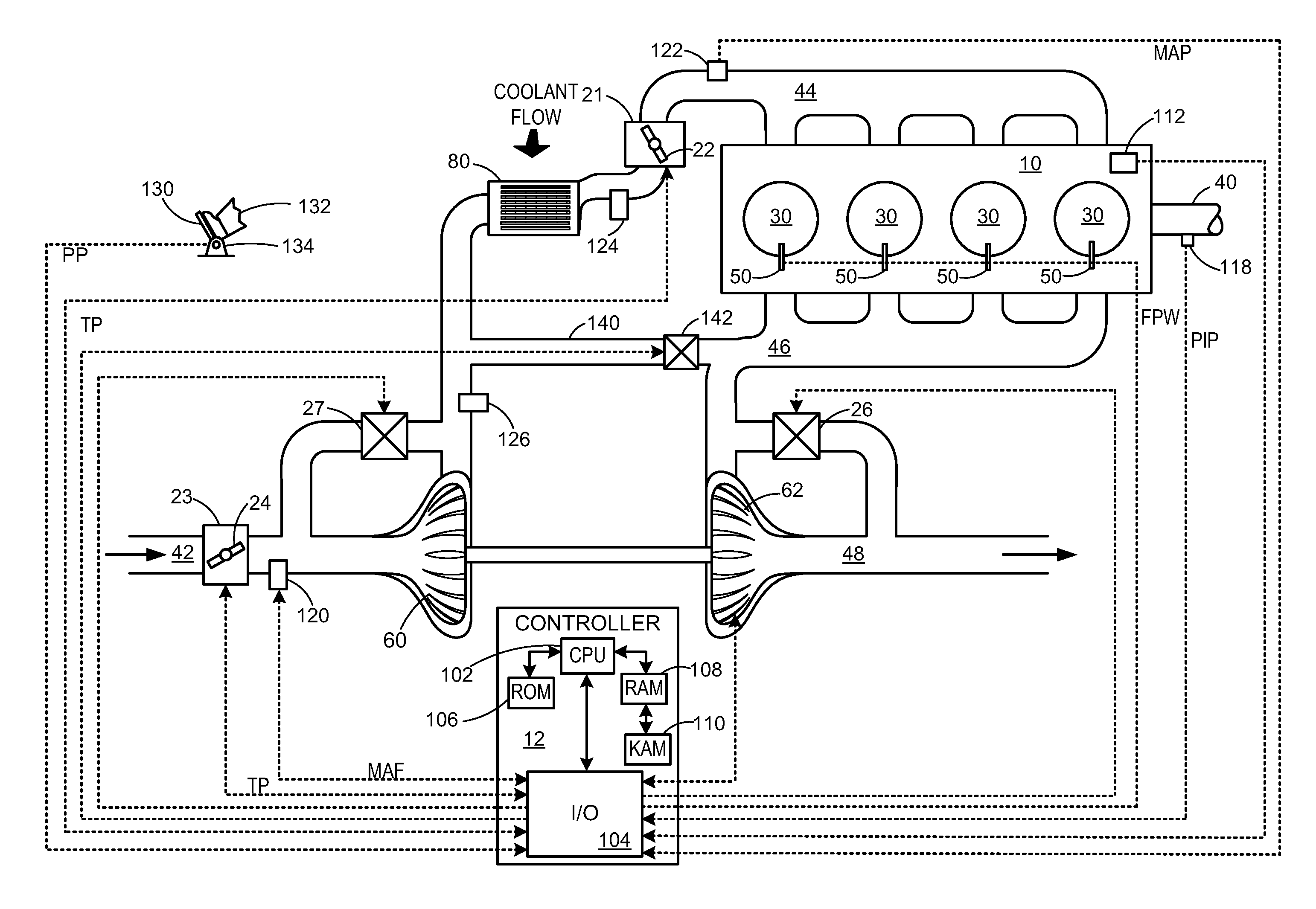 Method for controlling a variable charge air cooler